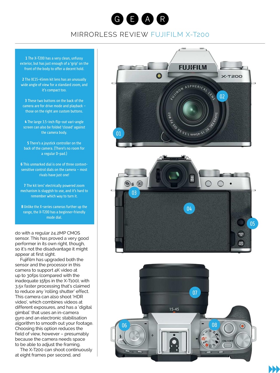 Photography Week Preview Pages