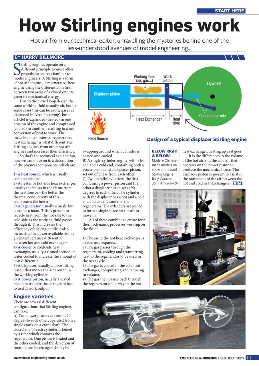 Engineering in Miniature Preview Pages