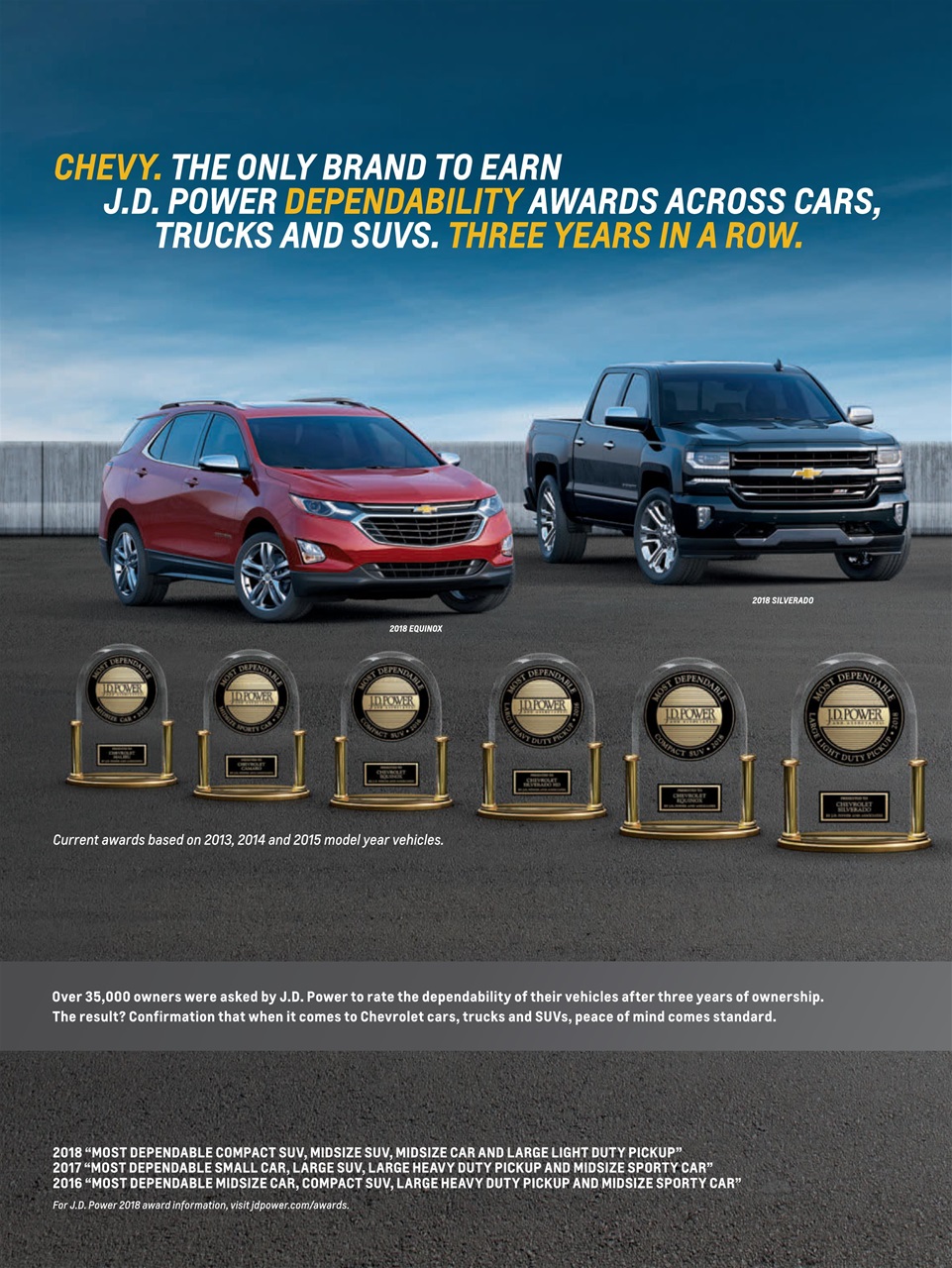 Sports Illustrated Preview Pages