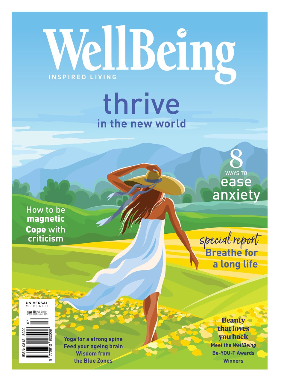 WellBeing Preview Pages