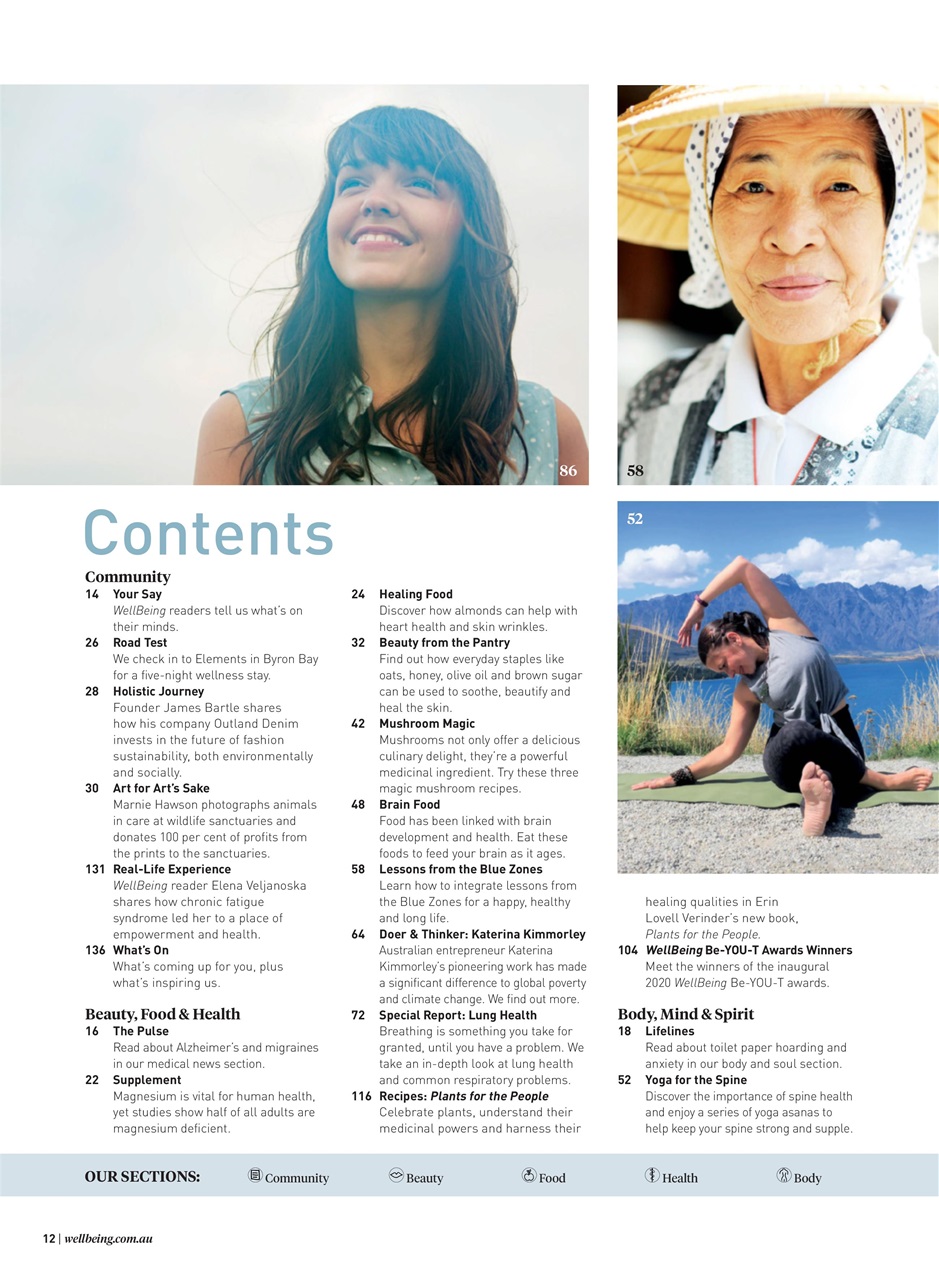 WellBeing Preview Pages