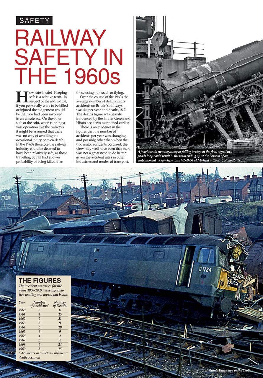 Aviation Specials Preview Pages