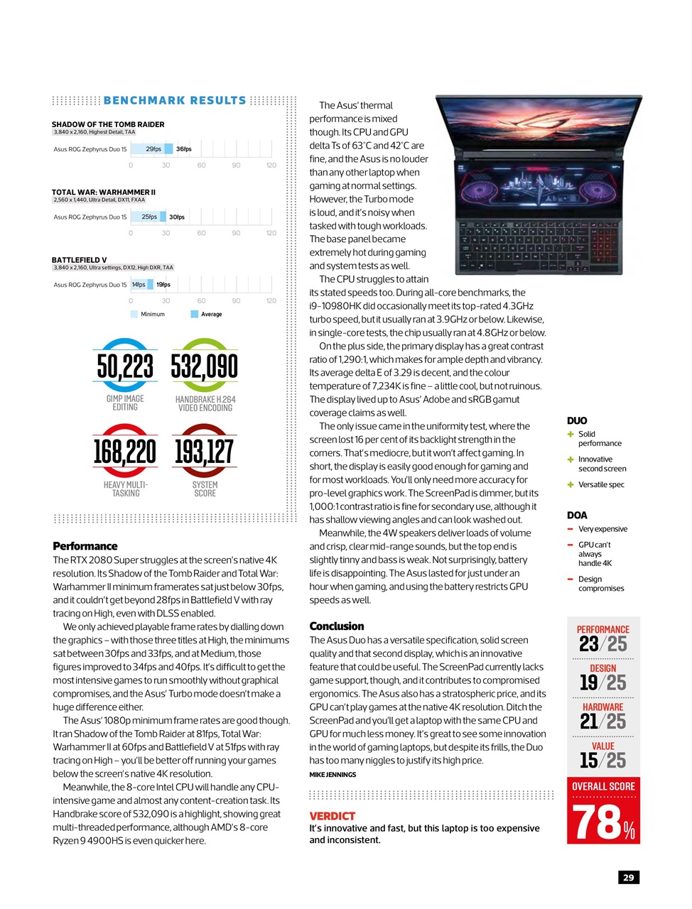 Custom PC UK Preview Pages