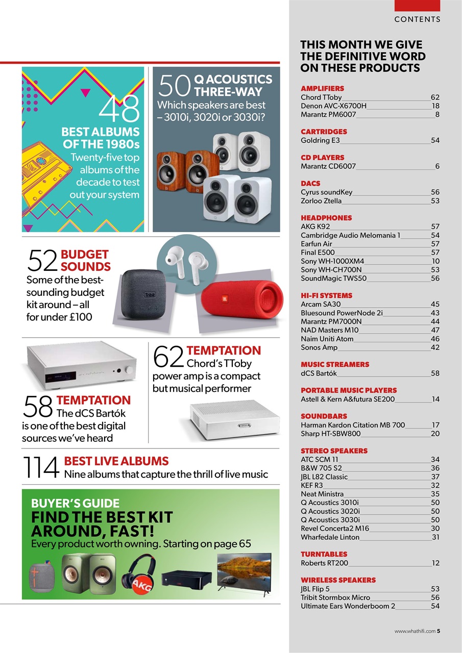 What HiFi Preview Pages