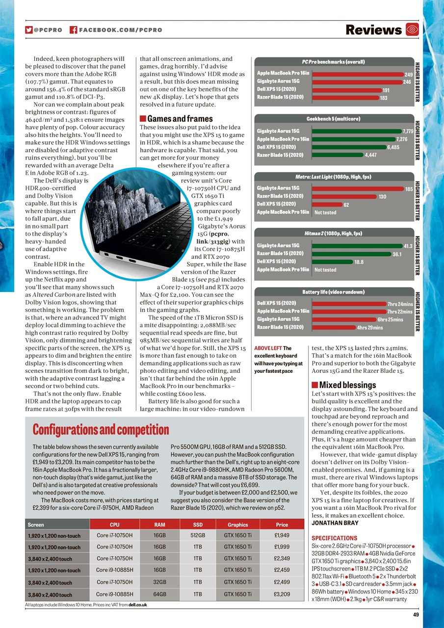 PC Pro Preview Pages