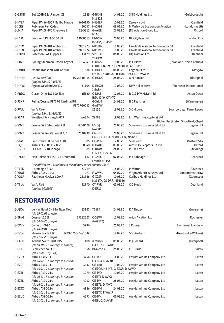 Air Britain News Preview Pages