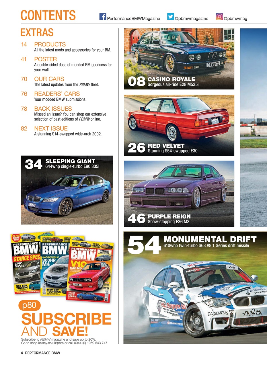 Performance BMW Preview Pages