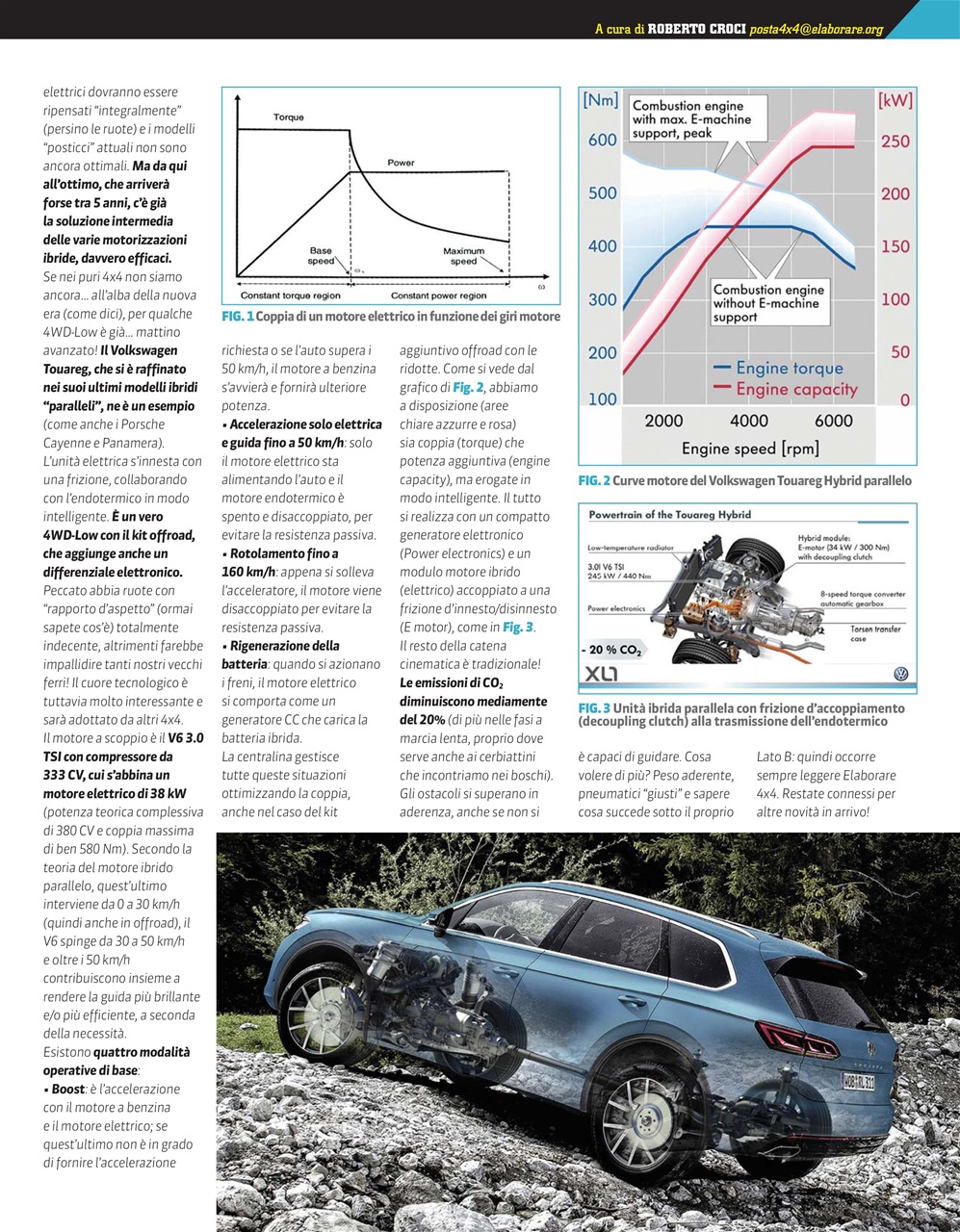 Elaborare 4x4 Preview Pages