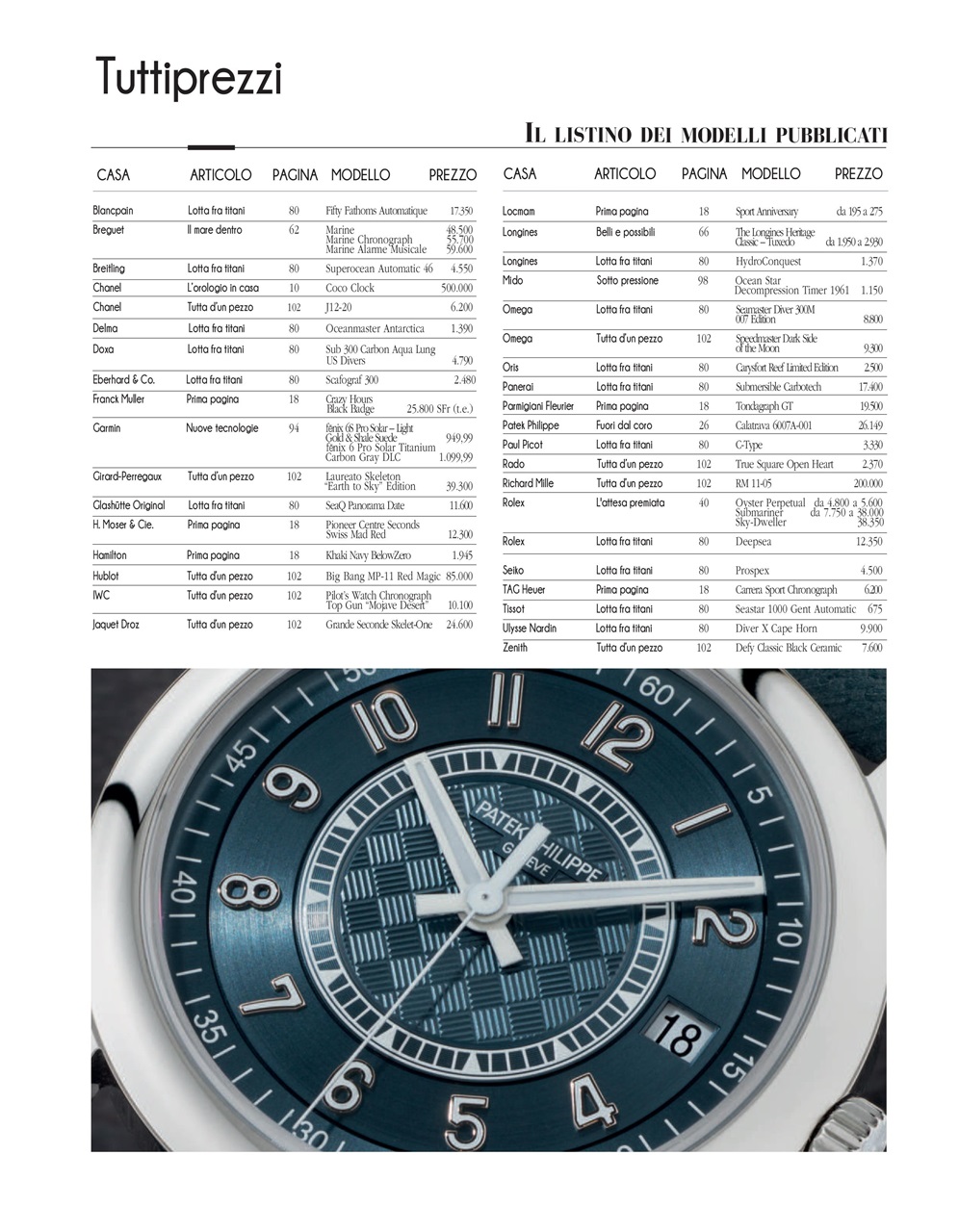 L'Orologio Preview Pages