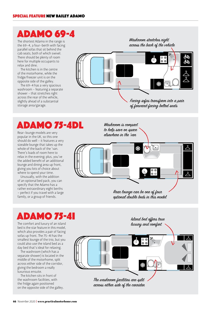 Practical Motorhome Preview Pages