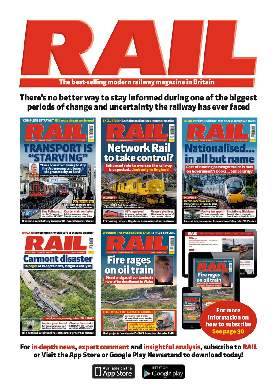 Rail Preview Pages