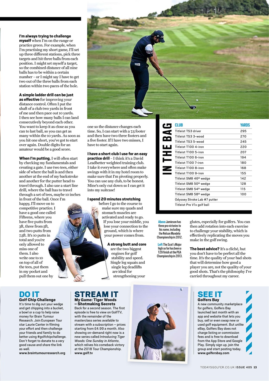 Today's Golfer Preview Pages