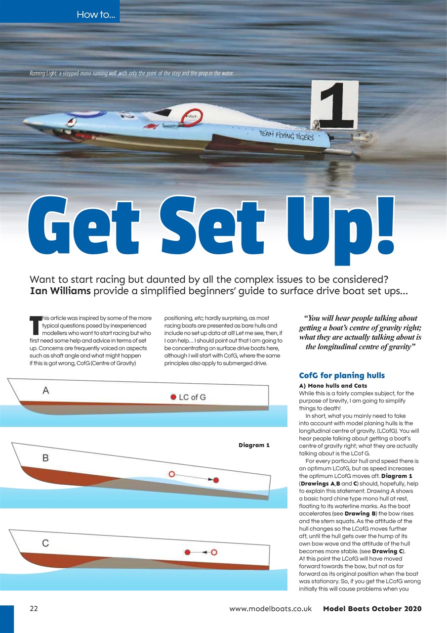 Model Boats Preview Pages