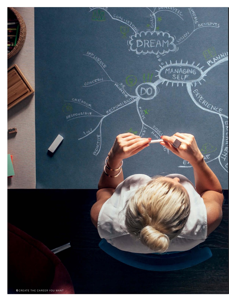 Improve Your Health Preview Pages