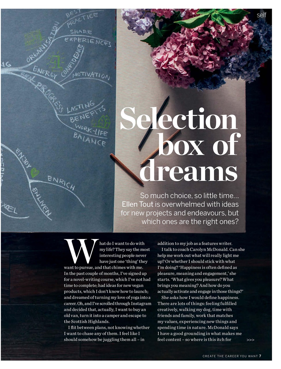 Improve Your Health Preview Pages