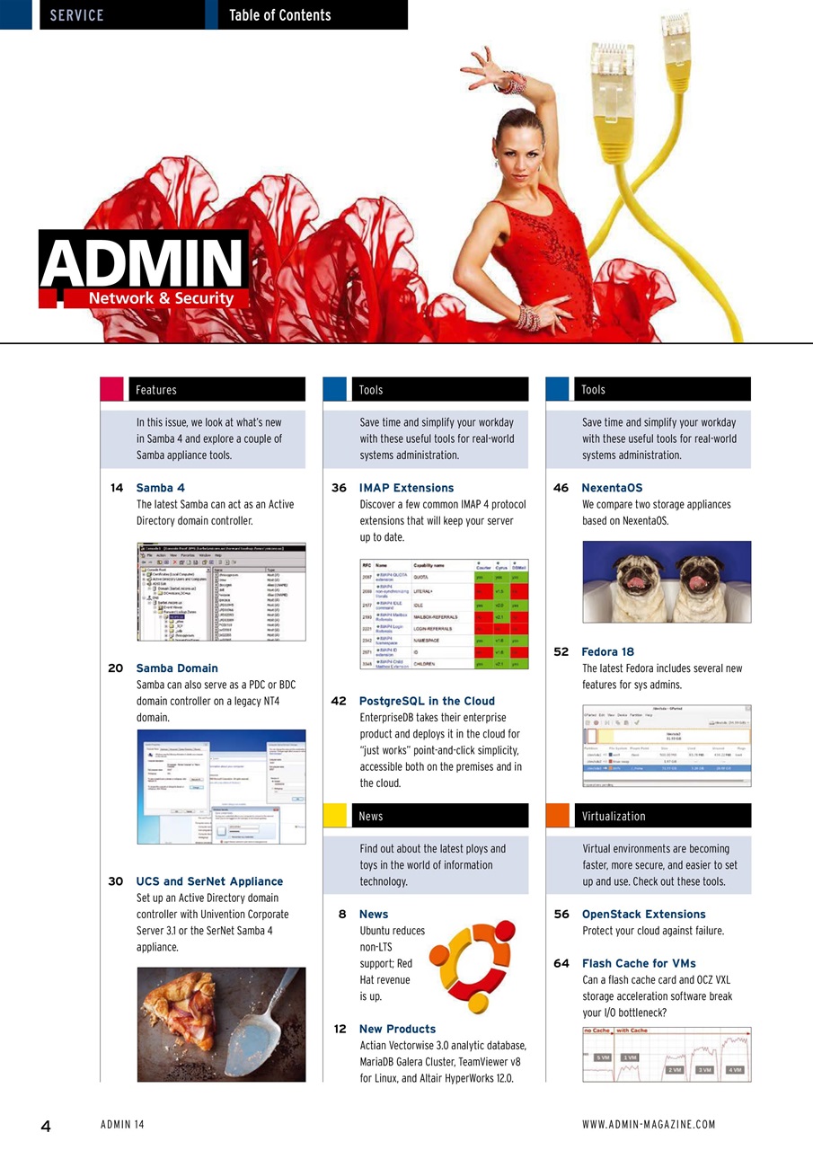 ADMIN Preview Pages