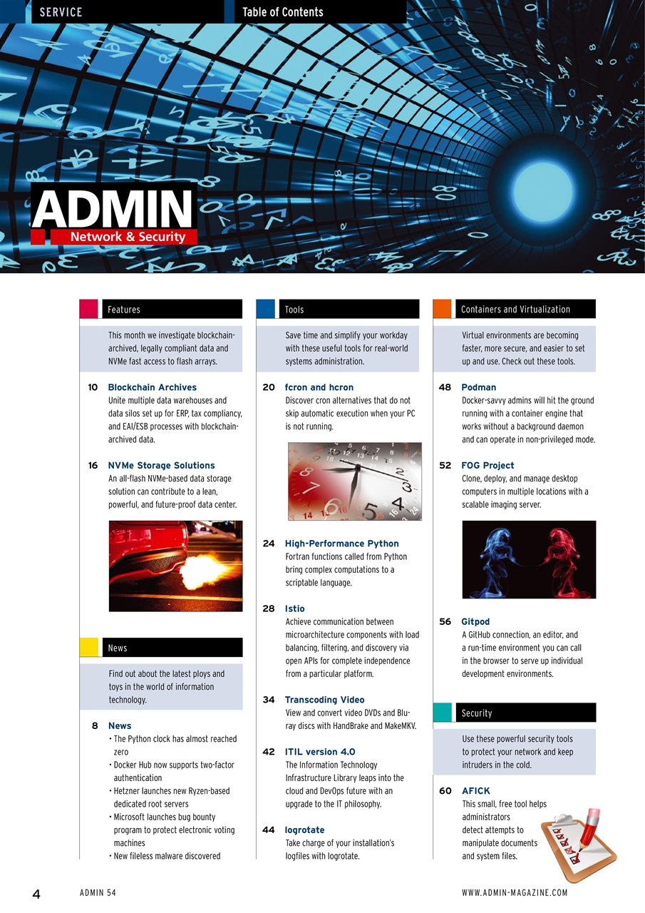 ADMIN Preview Pages