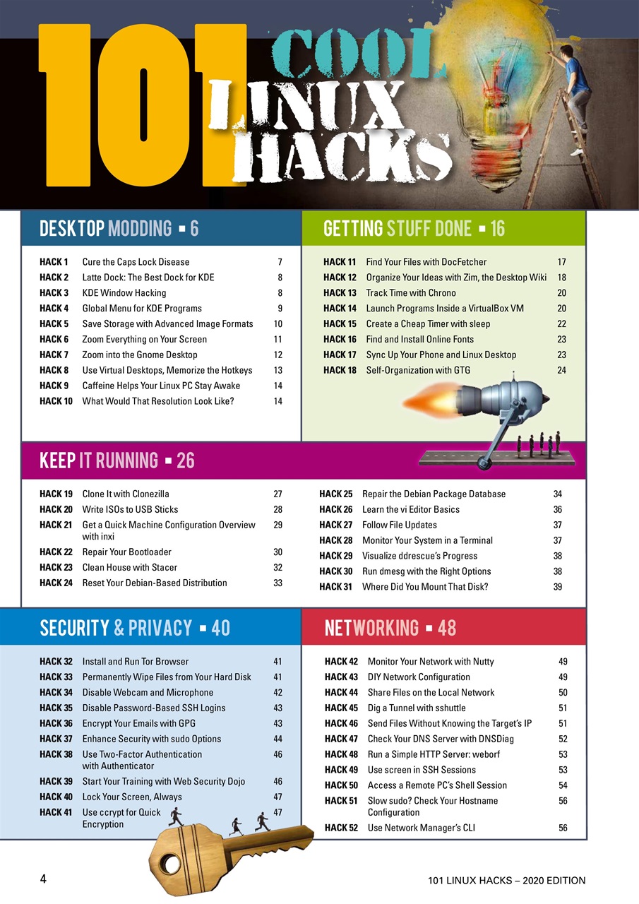 Linux Magazine Preview Pages