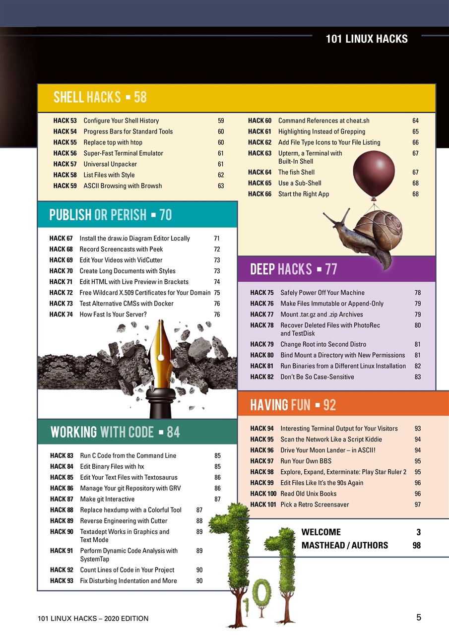 Linux Magazine Preview Pages