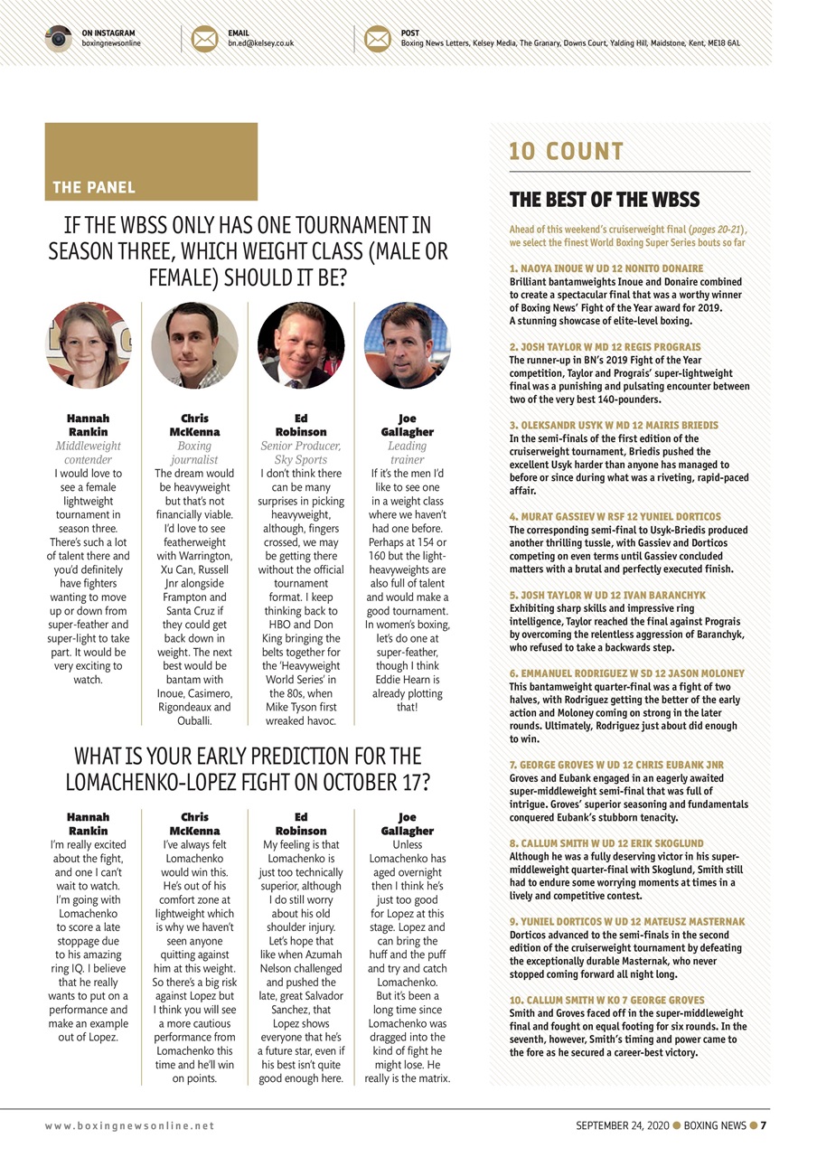 Boxing News Preview Pages