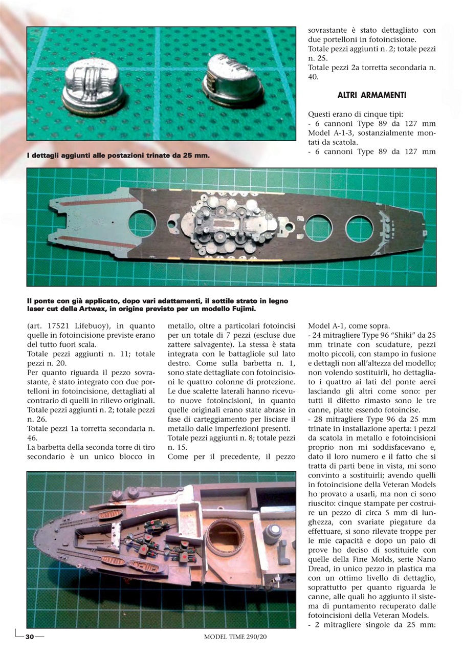 Model Time Preview Pages