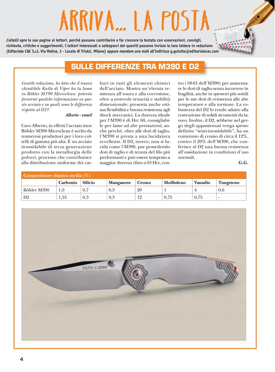 COLTELLI Preview Pages