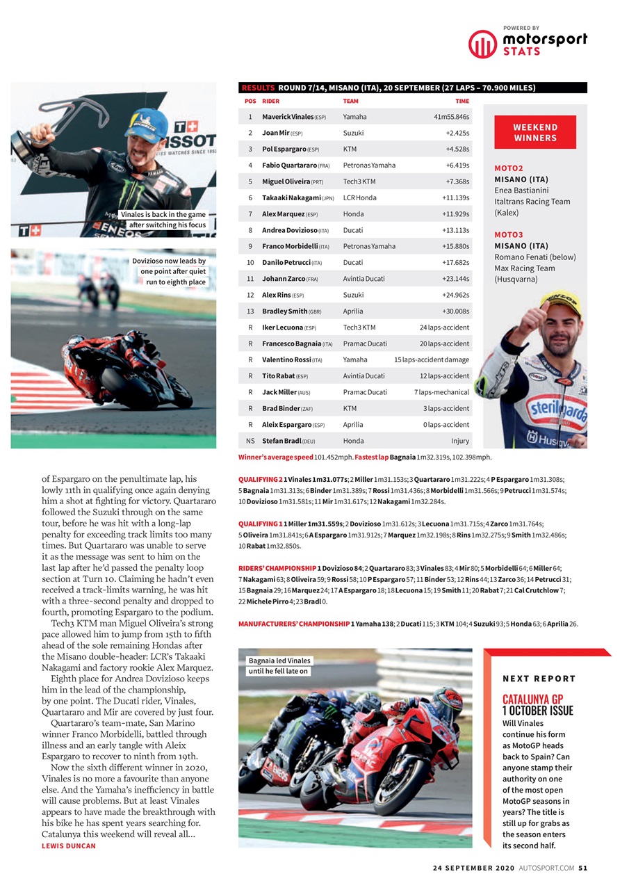 Autosport Preview Pages