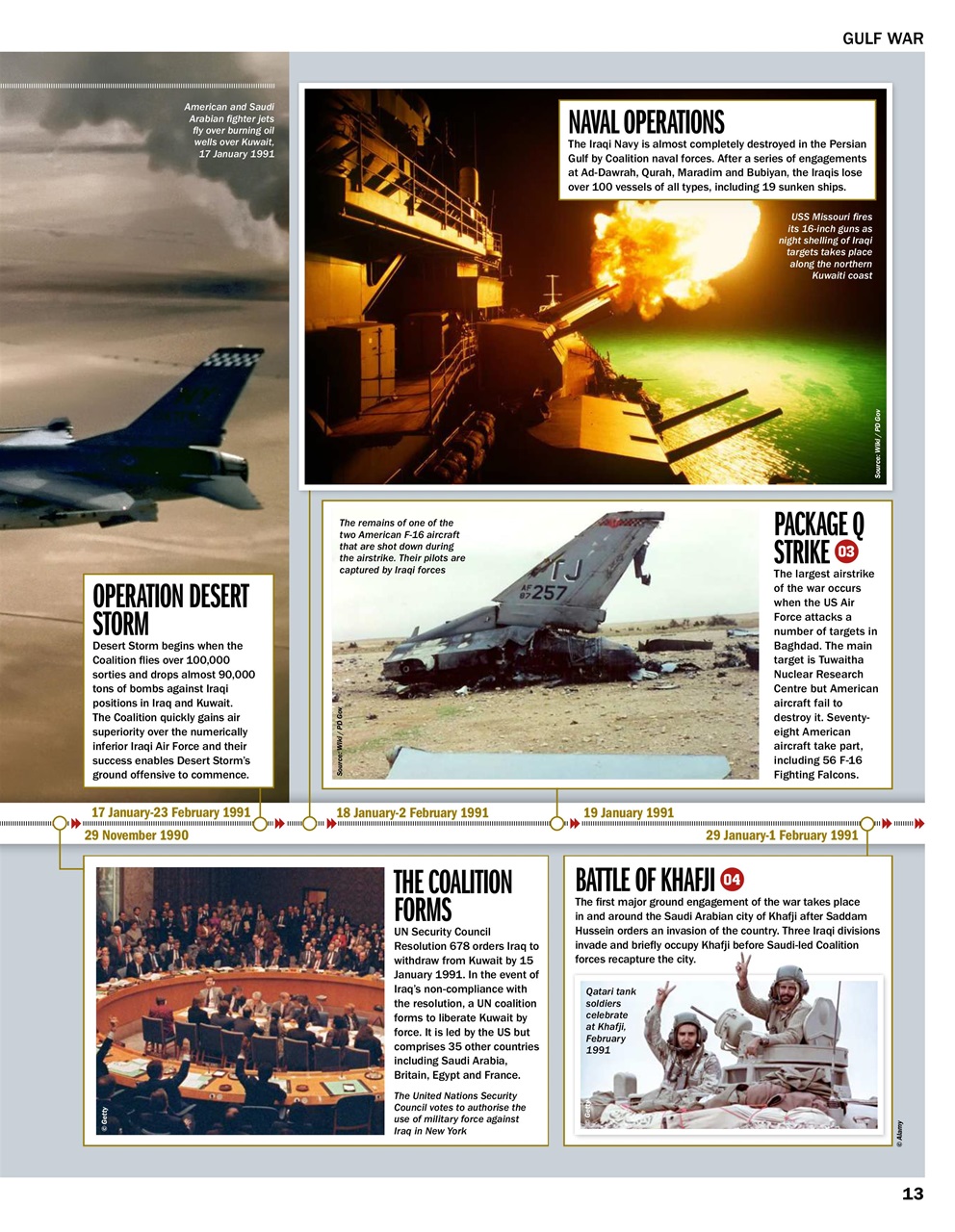 History of War Preview Pages