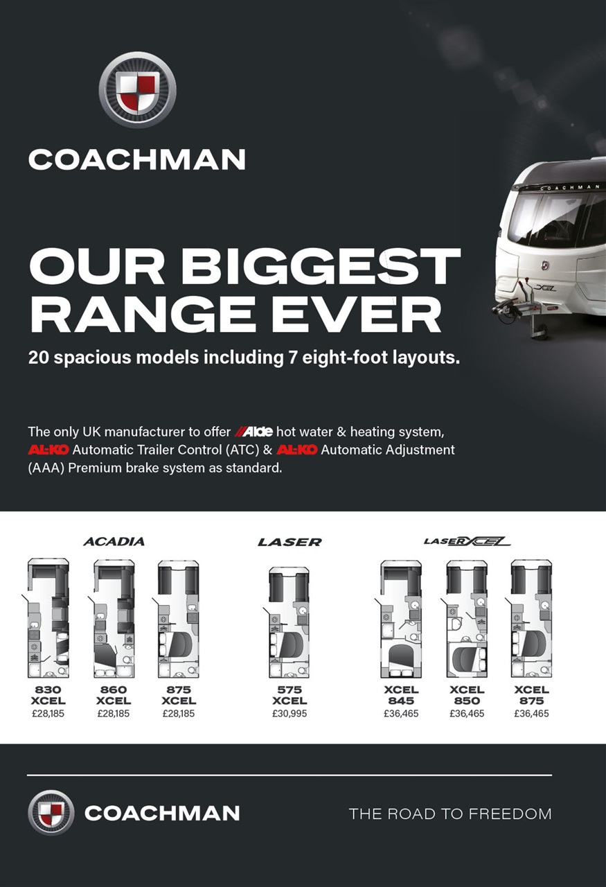 Practical Caravan Preview Pages