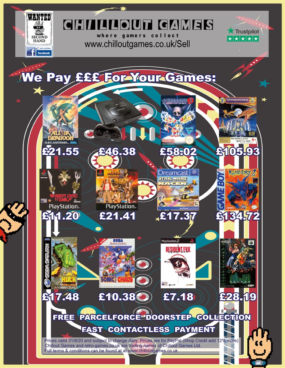 Retro Gamer Preview Pages