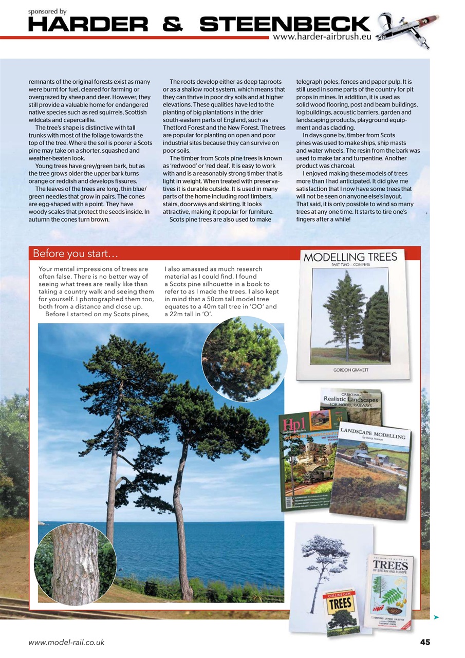 Model Rail Preview Pages