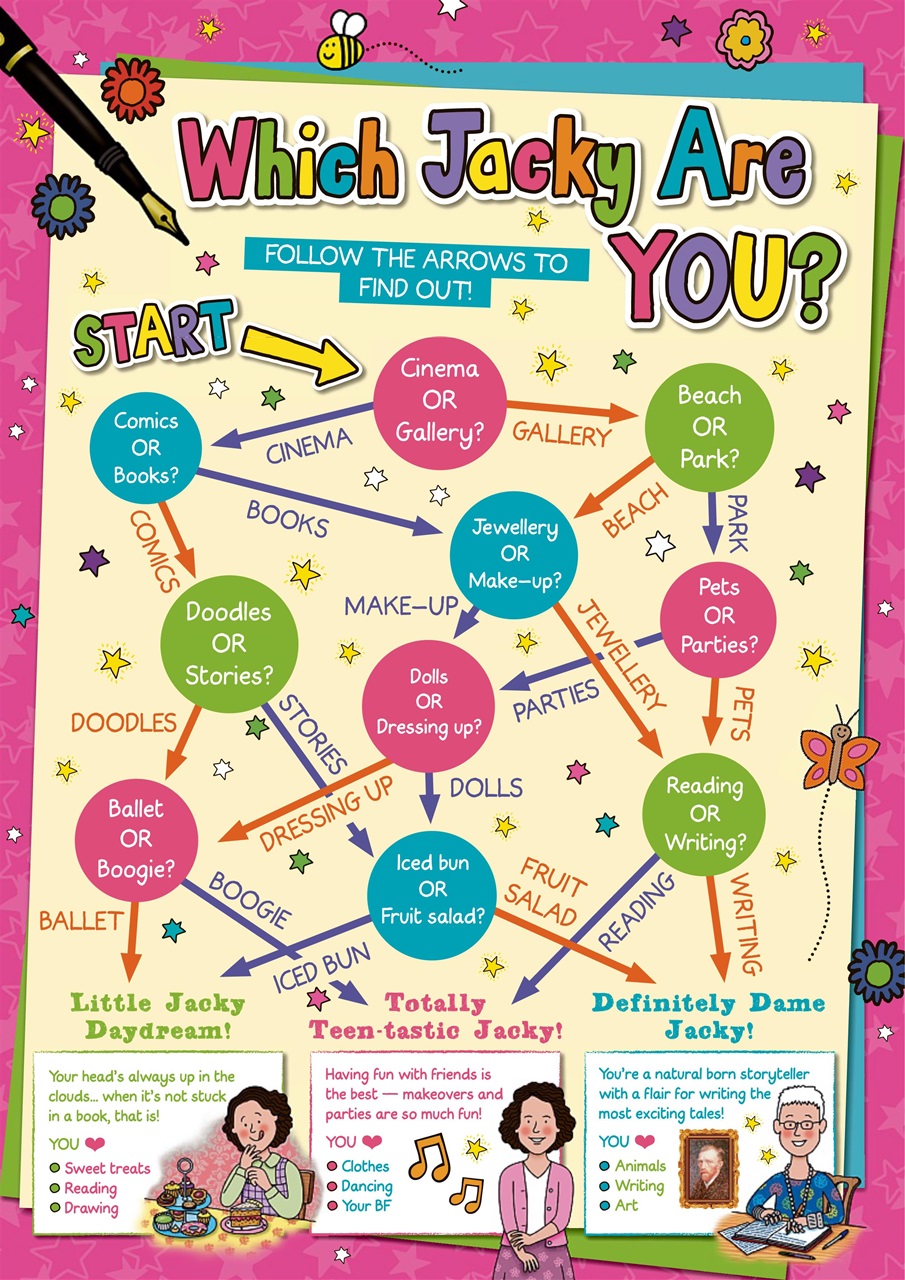 Jacqueline Wilson Preview Pages