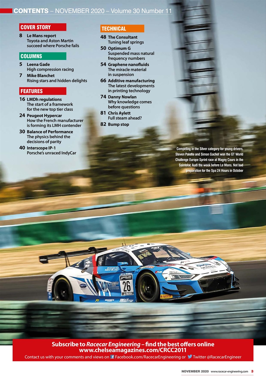 Racecar Engineering Preview Pages