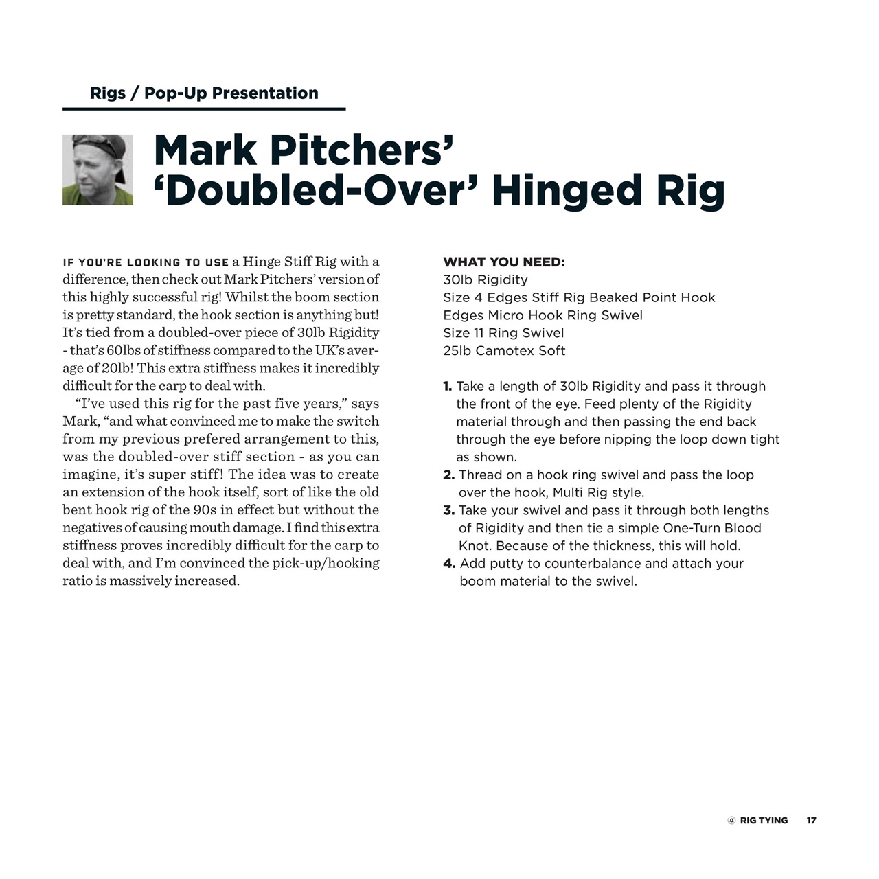 CARPology Magazine Preview Pages