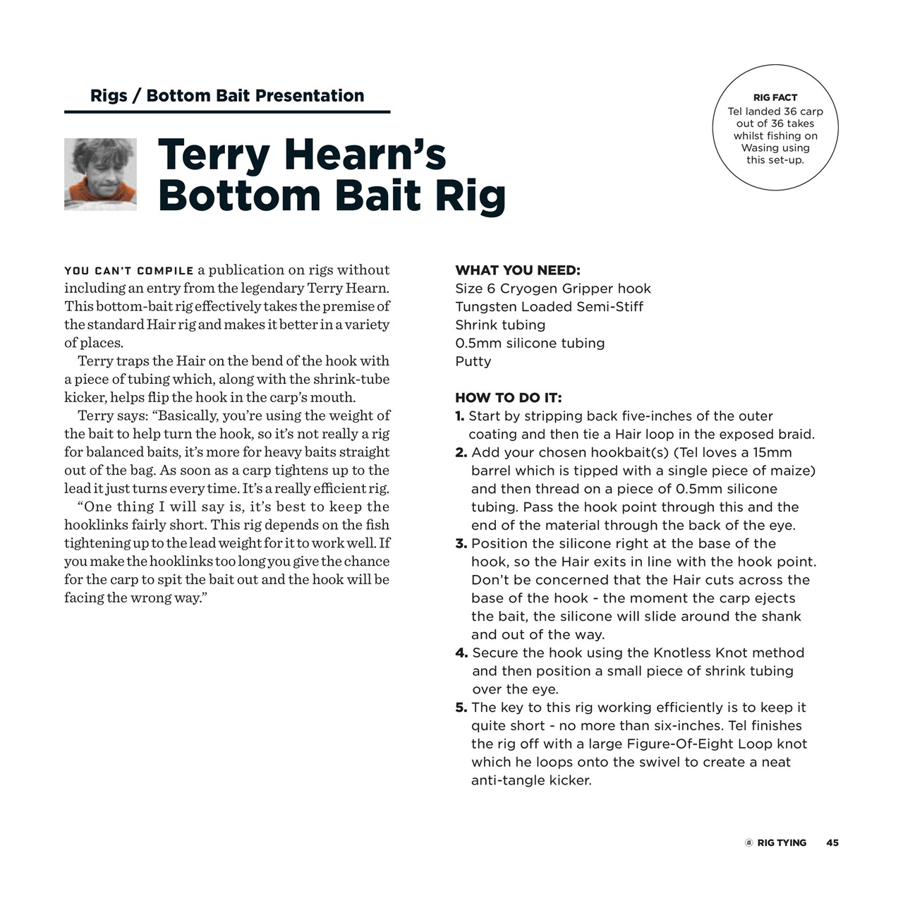 CARPology Magazine Preview Pages