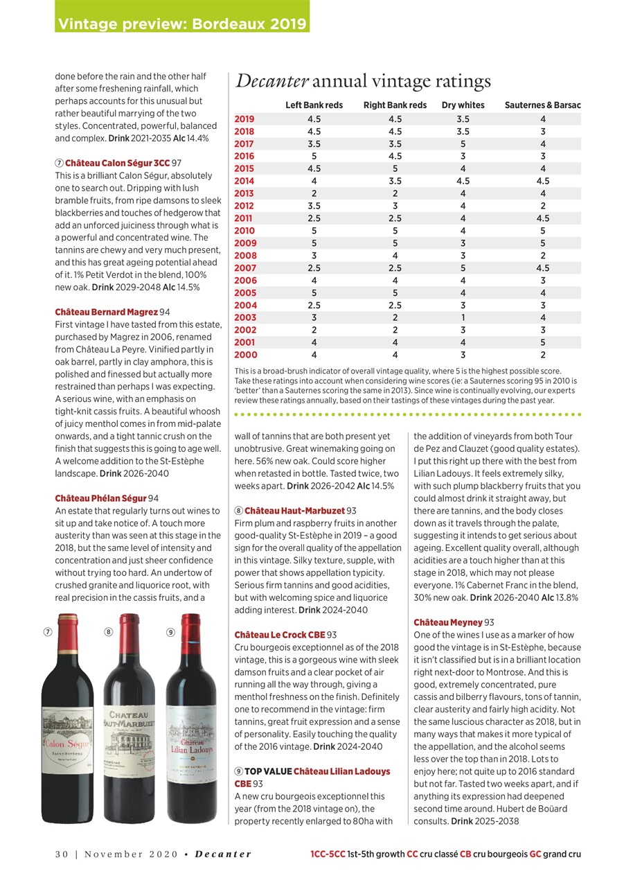 Decanter Preview Pages