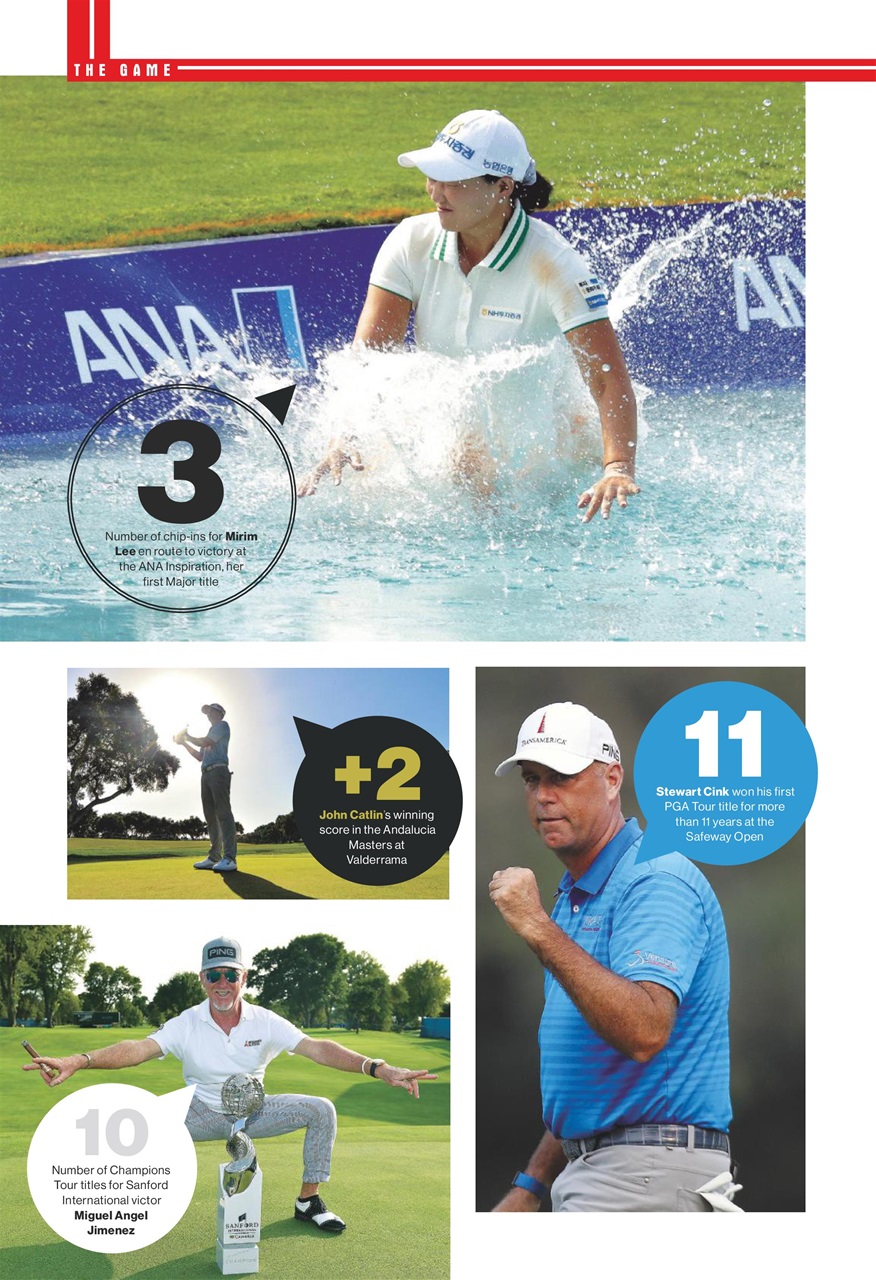 Golf Monthly Preview Pages