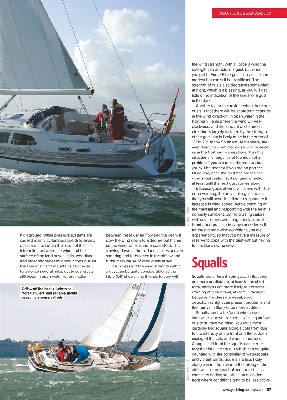 Yachting Monthly Preview Pages
