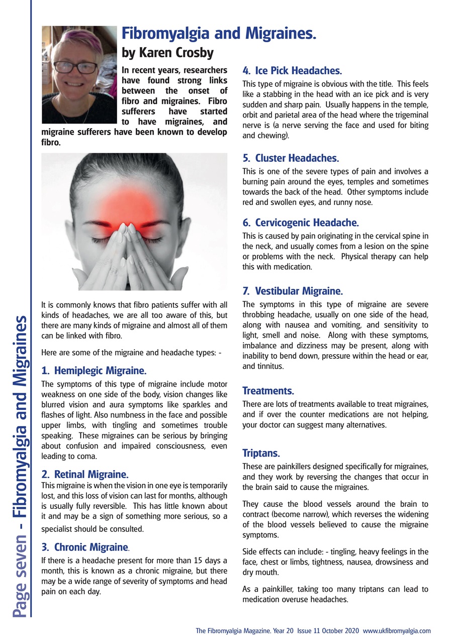Fibromyalgia Magazine Preview Pages