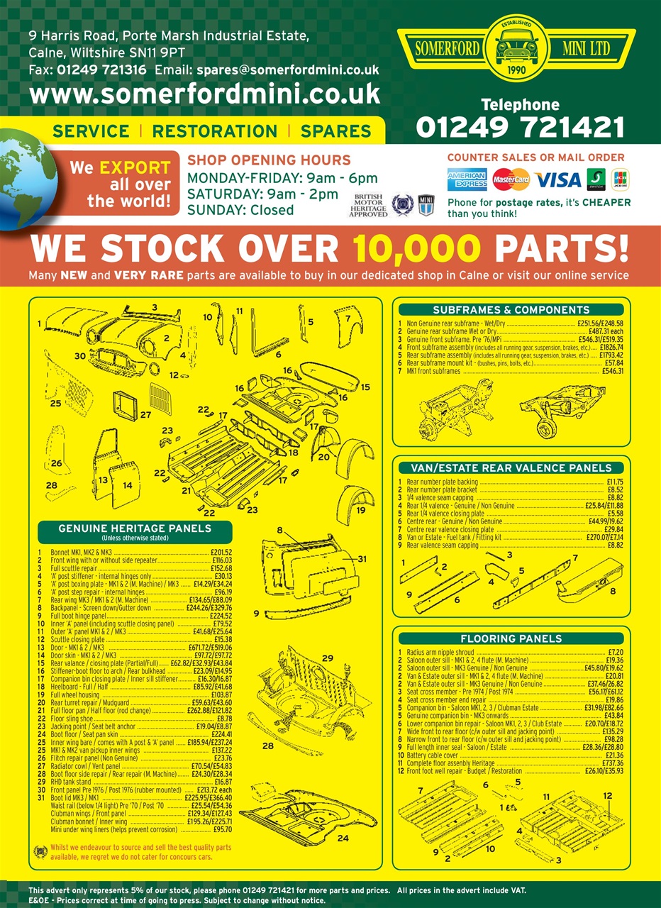 Mini Magazine Preview Pages