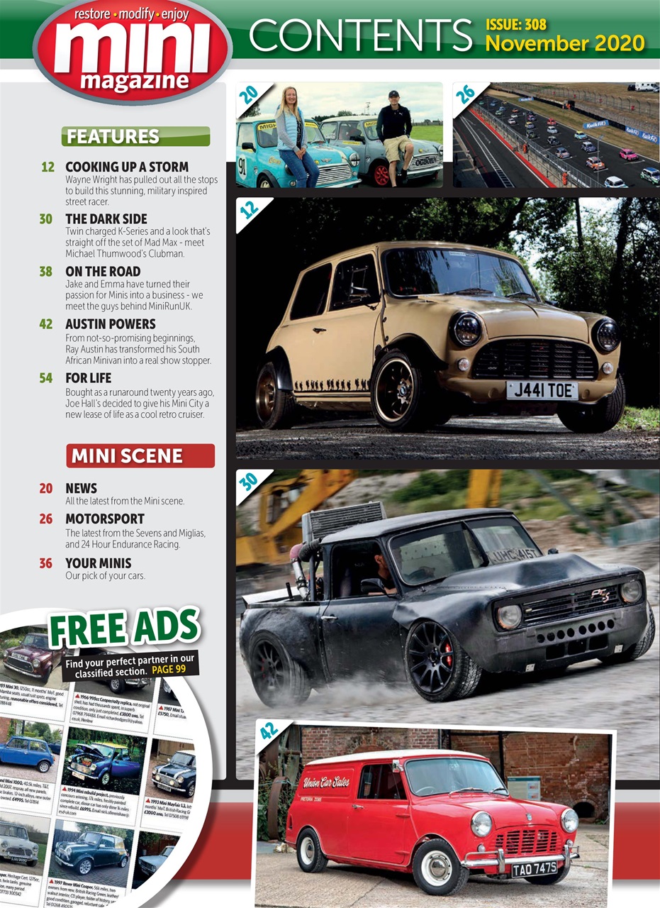 Mini Magazine Preview Pages