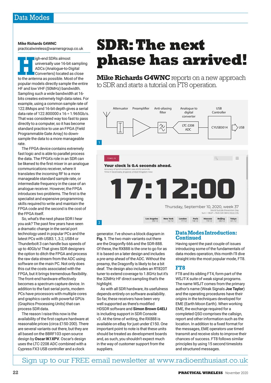 Practical Wireless Preview Pages