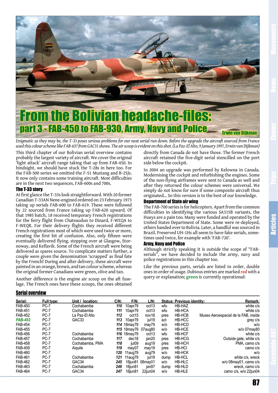 Scramble Magazine Preview Pages