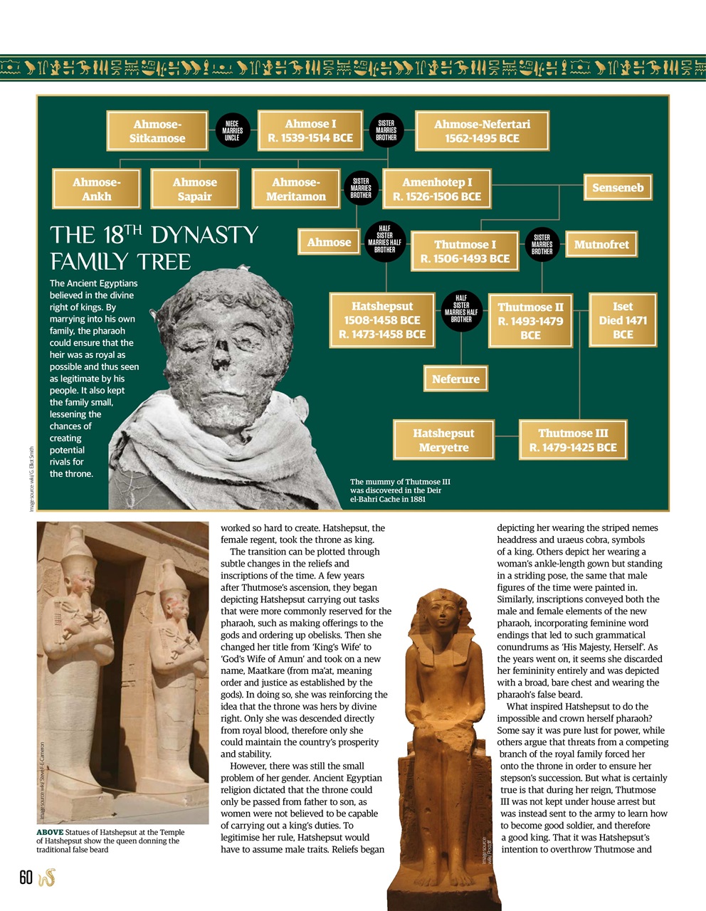All About History Preview Pages