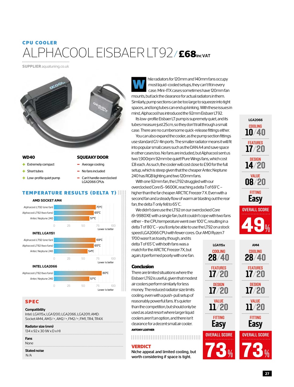 Custom PC UK Preview Pages