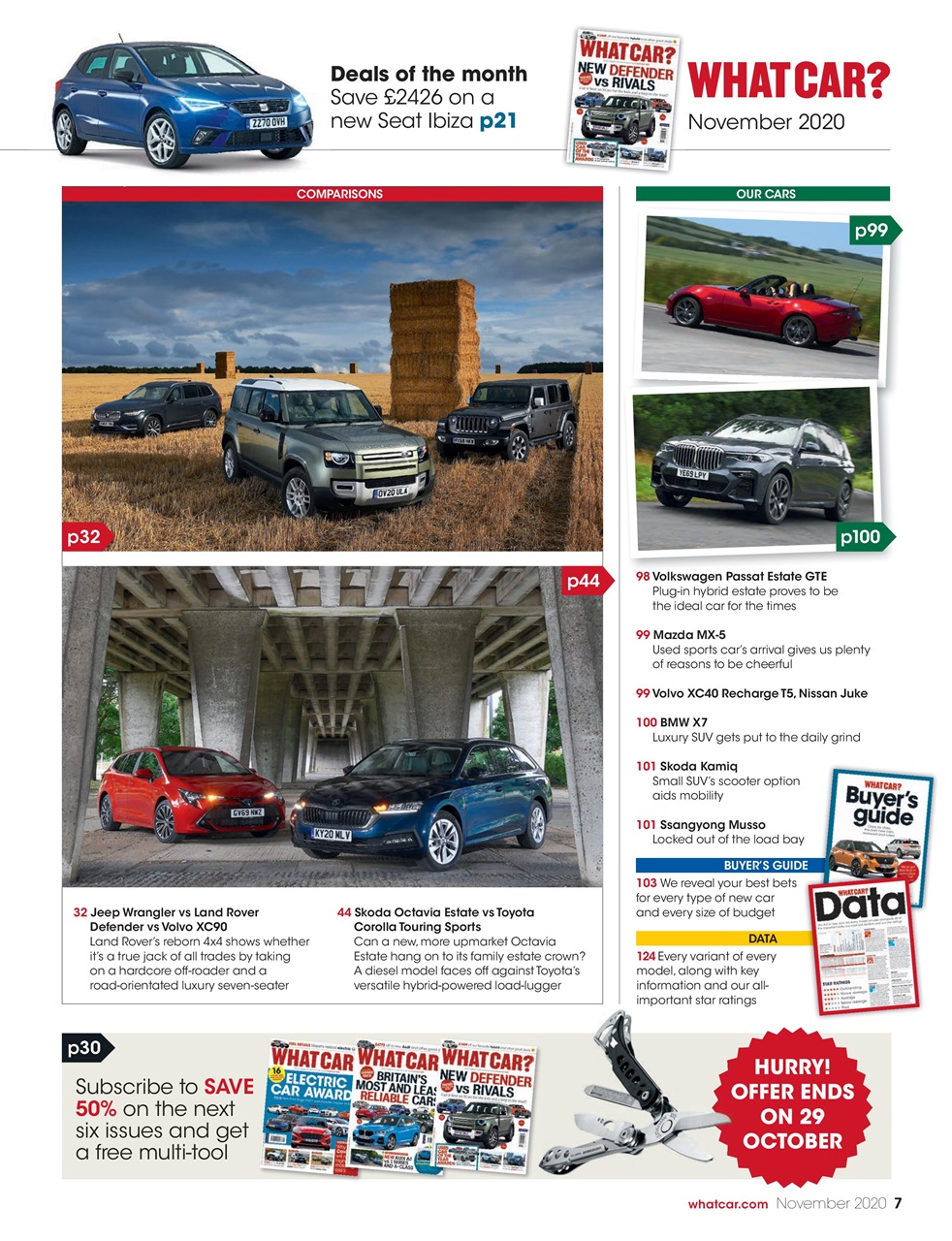 What Car? Preview Pages
