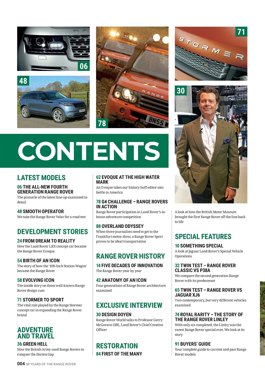 British Icons Preview Pages