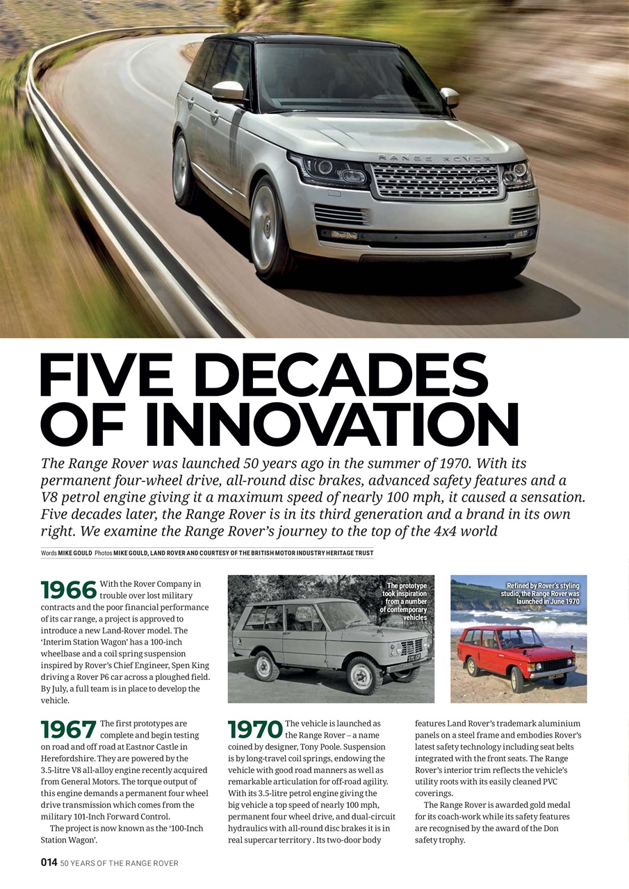 British Icons Preview Pages