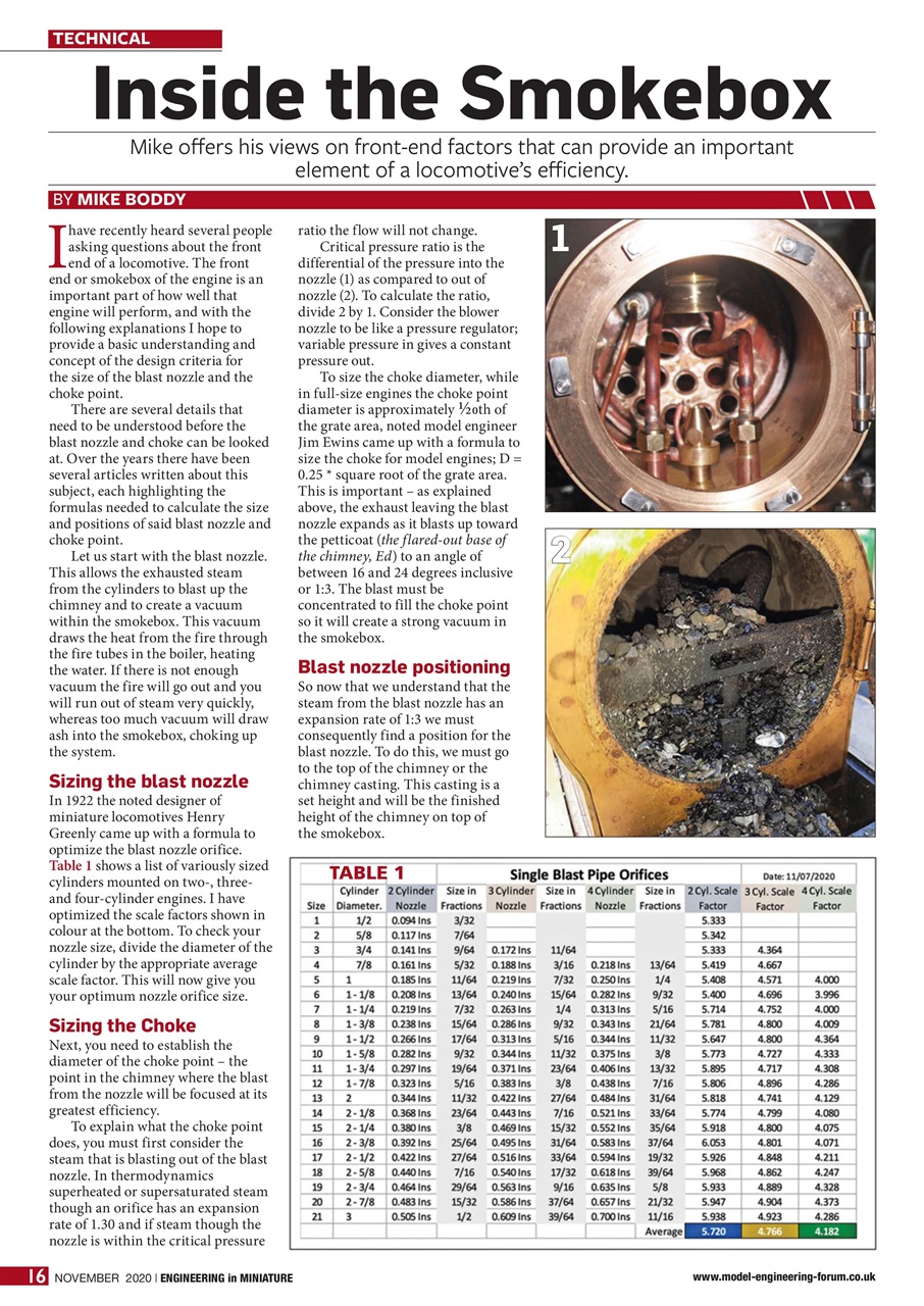 Engineering in Miniature Preview Pages