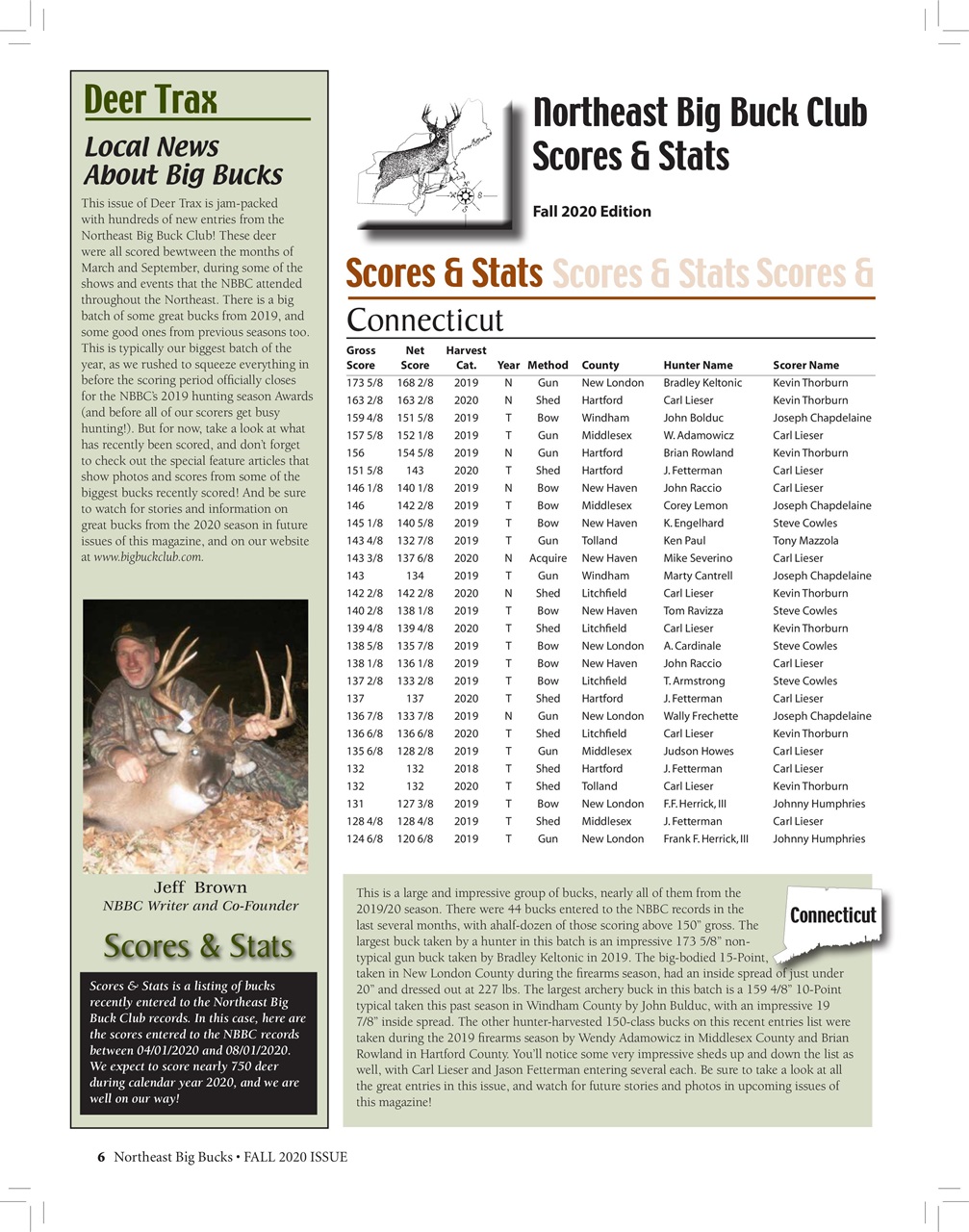 Northeast Big Bucks Preview Pages